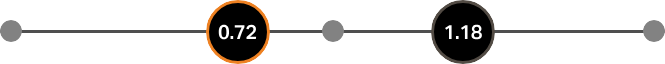 Phantom S5 — Black