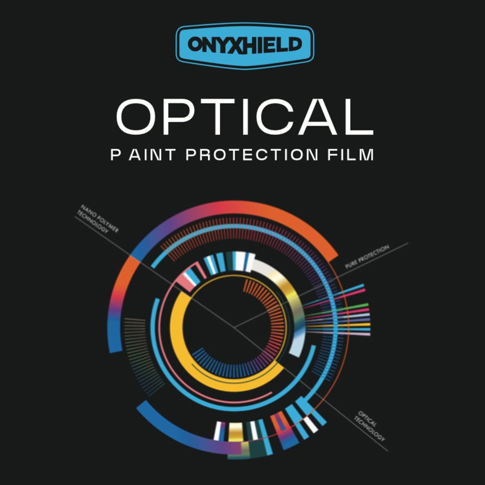 Optical Paint Protection Film
